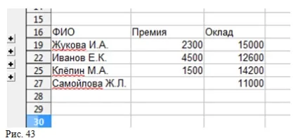 Openoffice calc для початківців
