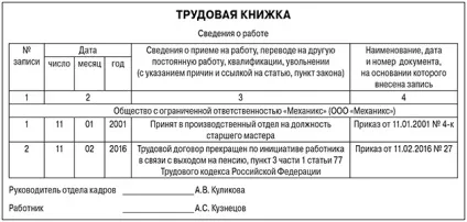 Оформляємо вихід на пенсію (другий) Оформляємо вихід на пенсію