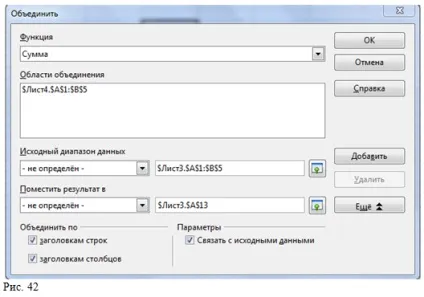 Openoffice calc для початківців