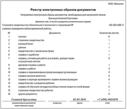 Оформляємо вихід на пенсію (пенсійного) Оформляємо вихід на пенсію