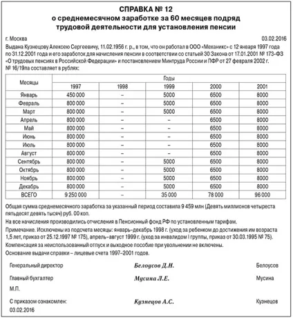 Оформляємо вихід на пенсію (вщухають) Оформляємо вихід на пенсію