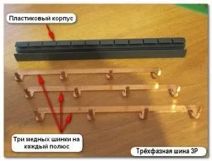 Сполучні шини для автоматів, гребінки (шини) Сполучні шини для автоматів, гребінки