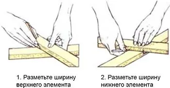 З'єднання вполдерева своїми руками з компонентів однакової товщини (розмітка) З'єднання вполдерева своїми руками з компонентів однакової товщини