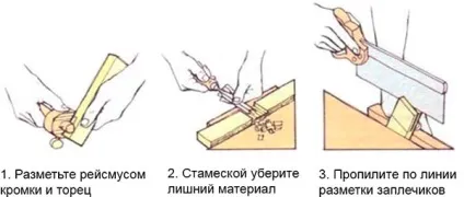 З'єднання вполдерева своїми руками з компонентів однакової товщини (впівдерева) З'єднання вполдерева своїми руками з компонентів однакової товщини