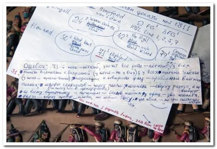 Солдатики з пластиліну (солдатики) Солдатики з пластиліну