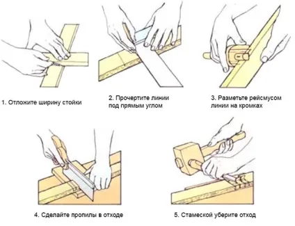 З'єднання вполдерева своїми руками з компонентів однакової товщини (розмітка) З'єднання вполдерева своїми руками з компонентів однакової товщини