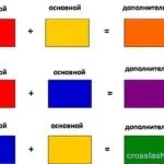 Основні секрети змішування фарби для оздоблювальних робіт (робіт) Основні секрети змішування фарби для оздоблювальних робіт