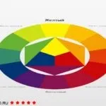 Основні секрети змішування фарби для оздоблювальних робіт (змішування) Основні секрети змішування фарби для оздоблювальних робіт