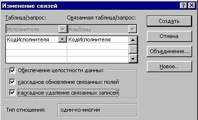 Визначення ключового поля - студопедія (школопедія) Визначення ключового поля - студопедія