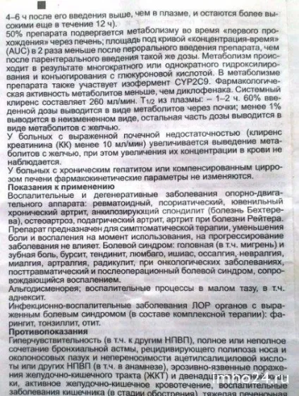 ортофен відгуки