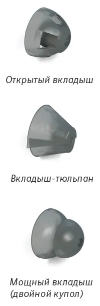 Відкрите протезування практичні поради від resound (виникнення зворотного зв'язку) Відкрите протезування практичні поради від resound