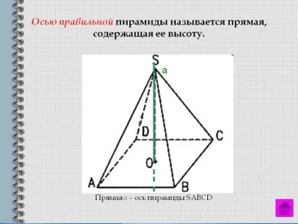Віссю правильної піраміди називається пряма, яка містить її висоту - презентація 186642-8