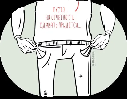 Звітність ип, якщо діяльність не велася (велася) Звітність ип, якщо діяльність не велася