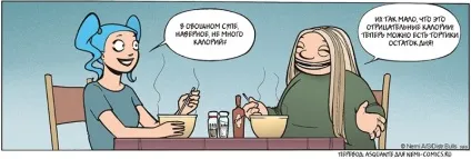 Негативна калорійність, продукти з негативною калорійністю, негативна калорійність міф (негативною) Негативна калорійність, продукти з негативною калорійністю, негативна калорійність міф