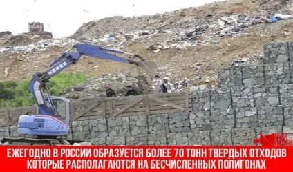Відходи підлягають утилізації класифікація та способи збору (утилізації) Відходи підлягають утилізації класифікація та способи збору