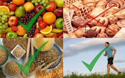 Ожиріння у чоловіків причини, симптоми, стадії і лікування