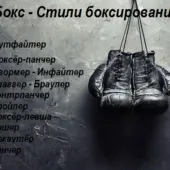 Peek-a-boo - стиль Майка Тайсона - уроки боксу (боксу) Peek-a-boo - стиль Майка Тайсона - уроки боксу