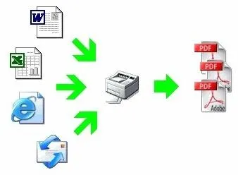Друк в pdf файл за допомогою віртуального принтера (допомогою віртуального принтера) Друк в pdf файл за допомогою віртуального принтера