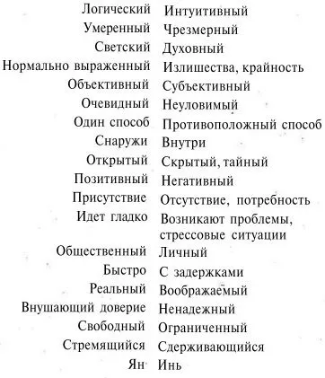 перевернуті карти