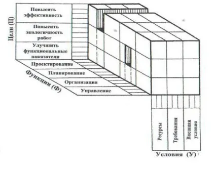 Парадигма »в економіці, публікація в журналі« молодий вчений »(науці парадигма мовознавстві) Парадигма »в економіці, публікація в журналі« молодий вчений »