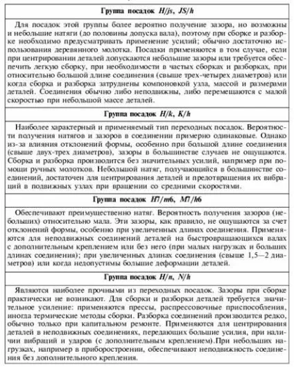 Перехідні посадки, характеристика і приклади застосування посадок - метрологія, стандартизація та (перехідні) Перехідні посадки, характеристика і приклади застосування посадок - метрологія, стандартизація та