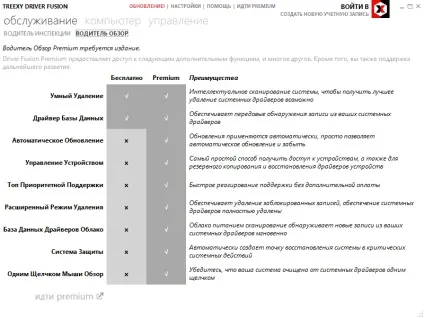Персональний сайт - видаляємо драйвера програмами driver sweeper або driver fusion