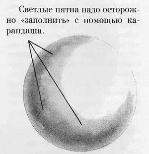 Плавне растушевка
