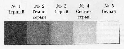 Плавне растушевка