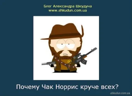 Чому Чак Норріс крутіше всіх