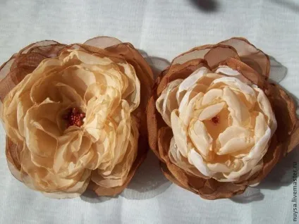 Плетемо і прикрашаємо ободок-гумку - ярмарок майстрів - ручна робота, handmade (плетіння) Плетемо і прикрашаємо ободок-гумку - ярмарок майстрів - ручна робота, handmade