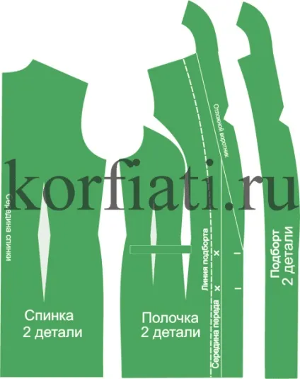 Плаття-смокінг для бізнес-леді від Анастасії корфіаті (плаття-смокінг) Плаття-смокінг для бізнес-леді від Анастасії корфіаті