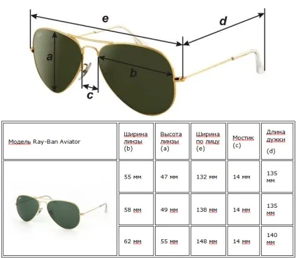 Під який тип обличчя підійдуть окуляри aviator