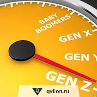 Покоління x y і z хто це такі і які у них відмінні риси (data-ad-client ca-pub-4167948981158684 data-ad-slot) Покоління x y і z хто це такі і які у них відмінні риси