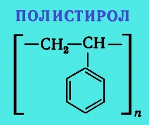 Полістирол (пс) - це, енциклопедія