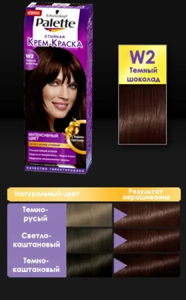 Повна палітра фарби для волосся палетт (palette від schwarzkopf) (palette) Повна палітра фарби для волосся палетт (palette від schwarzkopf)