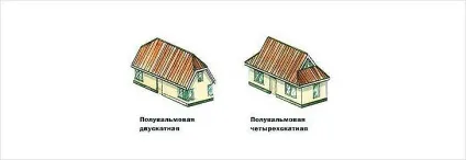 Полувальмовая дах своїми руками - будівництво полувальмовой даху (фото) (руками) Полувальмовая дах своїми руками - будівництво полувальмовой даху (фото)