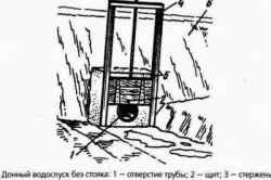 Зниження рівня грунтових вод застосування труб і траншей, водозбірні ставки (грунтових) Зниження рівня грунтових вод застосування труб і траншей, водозбірні ставки