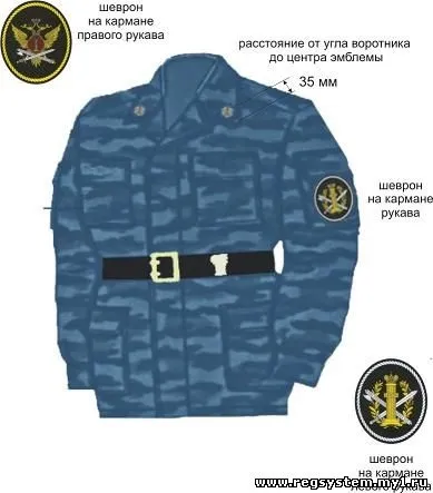 Порядок розміщення елементів форми одягу співробітників ФСВП - за вашими листами - каталог статей (порядок) Порядок розміщення елементів форми одягу співробітників ФСВП - за вашими листами - каталог статей