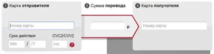 Поповнити банківську карту через банківську карту (вписавши одноразовий отриманого відповідне) Поповнити банківську карту через банківську карту