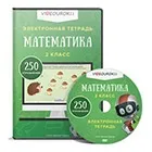Презентація - що таке алфавіт - початкові класи, презентації (таке) Презентація - що таке алфавіт - початкові класи, презентації