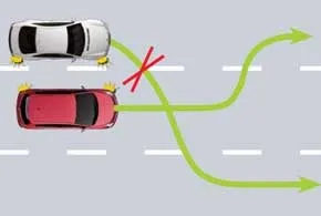 Правила перешикування та смуга для розгону, autozona54 (перестроювання) Правила перешикування та смуга для розгону, autozona54