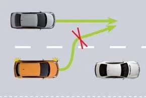 Правила перешикування та смуга для розгону, autozona54 (смуга розгону і гальмування) Правила перешикування та смуга для розгону, autozona54