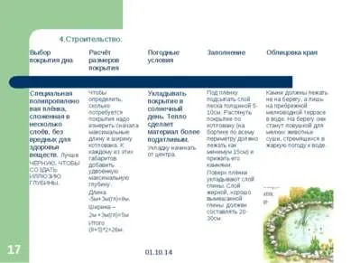 Презентація - використання елементів ландшафтного дизайну у благоустрої території (дизайну) Презентація - використання елементів ландшафтного дизайну у благоустрої території