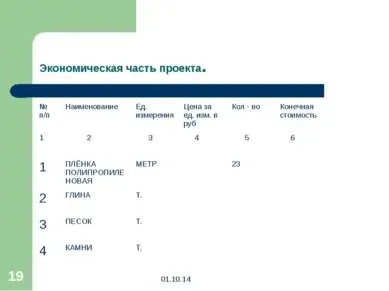 Презентація - використання елементів ландшафтного дизайну у благоустрої території (презентація на тему використання елементів ландшафтного дизайну у благоустрої території пришкільного ділянки) Презентація - використання елементів ландшафтного дизайну у благоустрої території