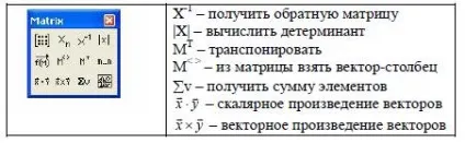 Практична частина