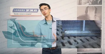 Практика зварювального обману (діапазон зміни струму) Практика зварювального обману
