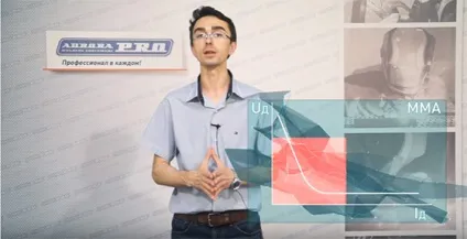 Практика зварювального обману (Зовнішня характеристика джерела) Практика зварювального обману