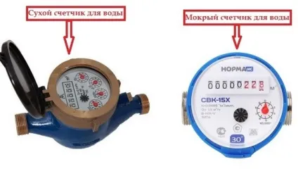 Правила установки лічильників води в квартирі і який вибрати (лічильників) Правила установки лічильників води в квартирі і який вибрати