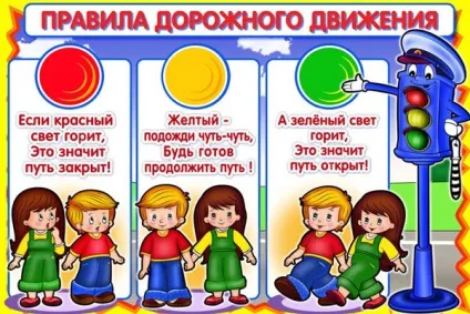 Правила дорожнього руху - правила життя (правила) Правила дорожнього руху - правила життя