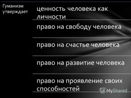 Презентація на тему гуманізм (гуманізм) Презентація на тему гуманізм